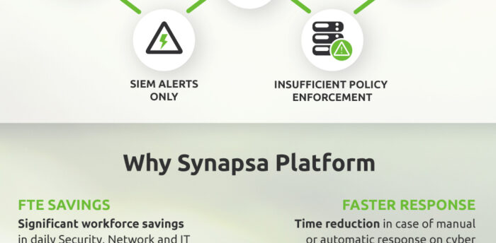 illusmart-reference-synapsa-en-6