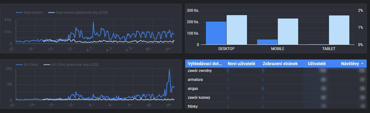 Tento obrázek nemá vyplněný atribut alt; název souboru je Airgas_2.jpg.