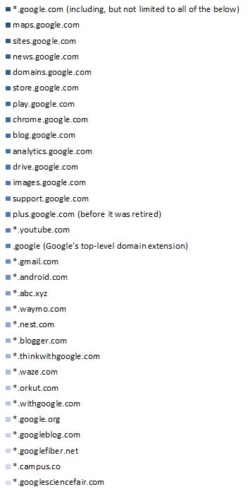 serp-domains